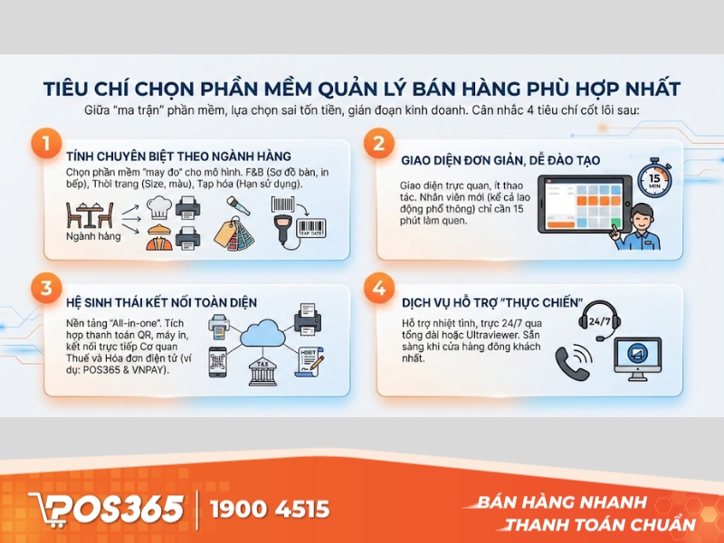 Tiêu chí chọn phần mềm quản lý bán hàng phù hợp nhất
