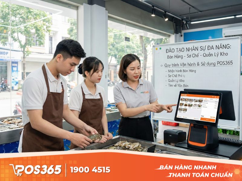 Tuyển dụng và đào tạo nhân sự bài bản