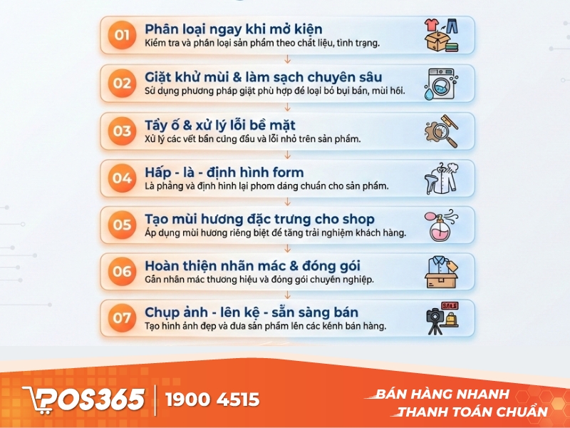 Quy trình xử lý sản phẩm đạt chuẩn dành cho người mới kinh doanh