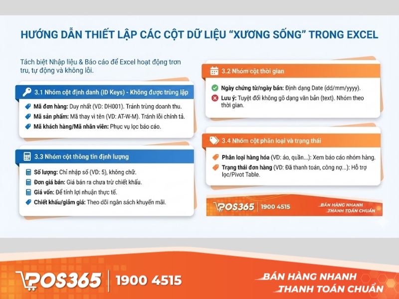 Hướng dẫn thiết lập các cột dữ liệu 