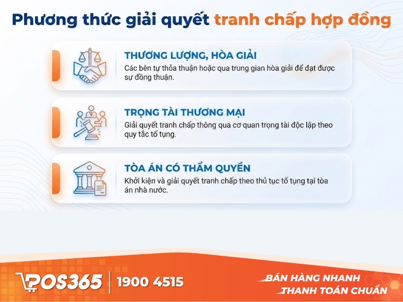 Phương thức giải quyết tranh chấp hợp đồng