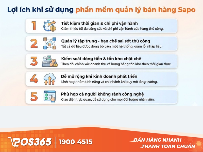 Lợi ích khi sử dụng phần mềm quản lý bán hàng Sapo