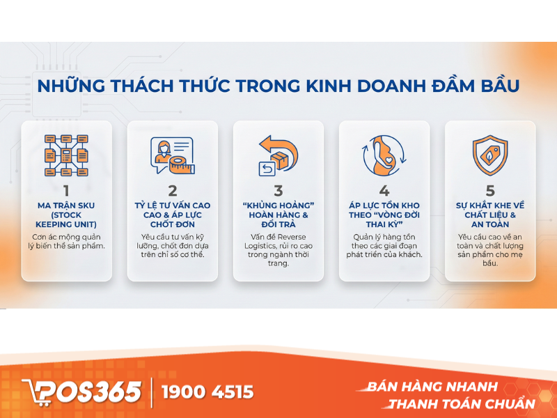 Những khó khăn mà các shop đầm bầu phải đối mặt