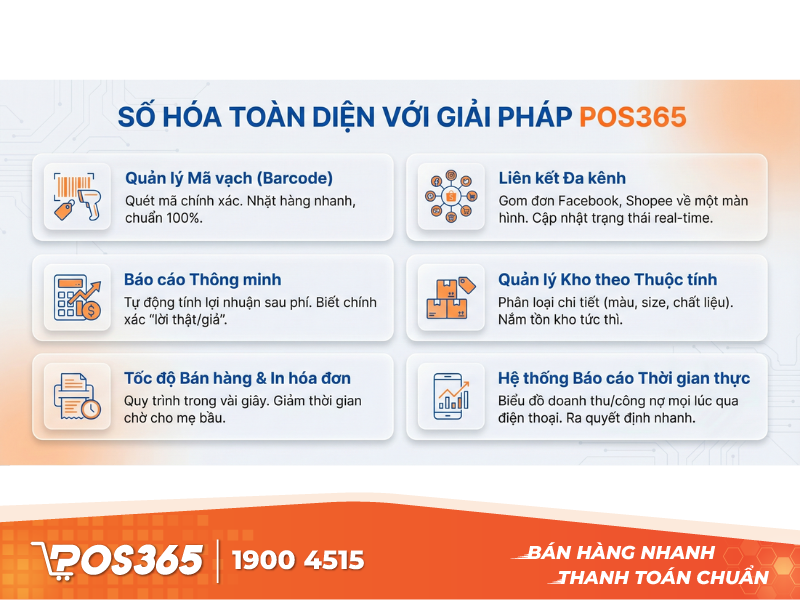 Số hóa toàn diện với giải pháp POS365