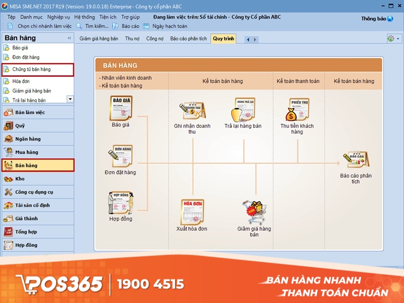 MISA khẳng định vị thế với hệ sinh thái quản trị doanh nghiệp bài bản