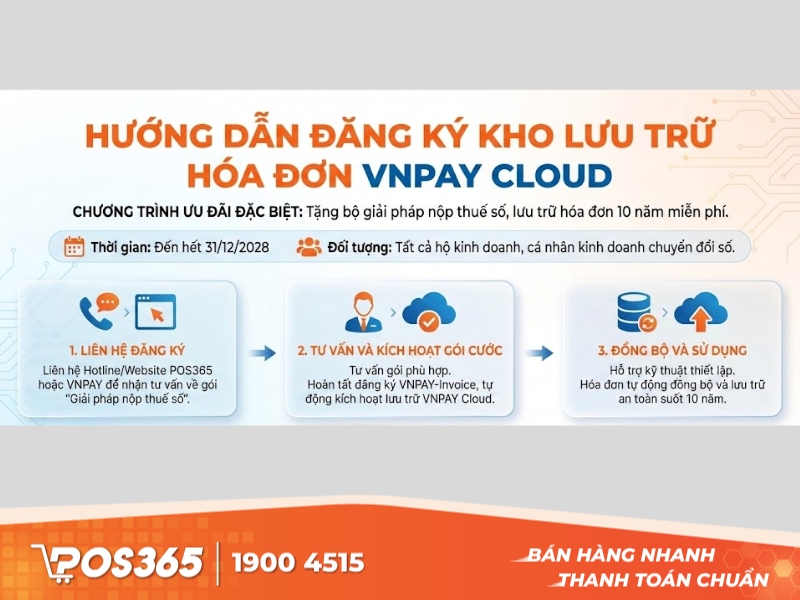 Hướng dẫn đăng ký kho lưu trữ hóa đơn VNPAY Cloud