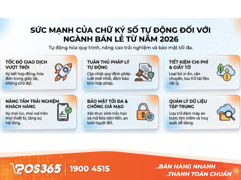 Sức mạnh của chữ ký số tự động