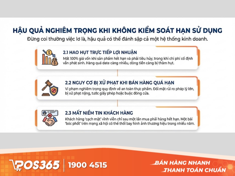 Những hậu quả nghiêm trọng khi không kiểm soát hạn sử dụng