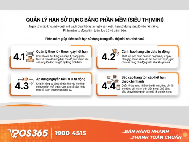Phần mềm giúp kiểm soát hạn sử dụng trong siêu thị mini như thế nào?