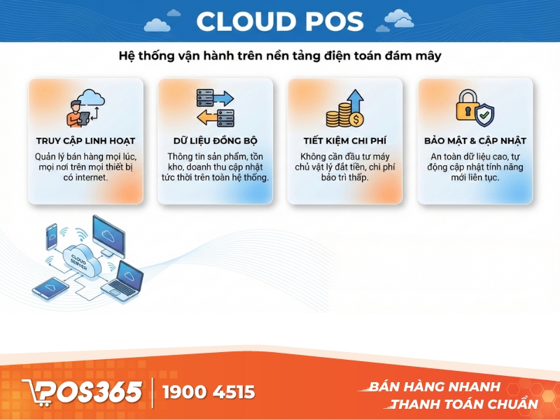 Cloud POS là hệ thống POS vận hành trên nền tảng cloud