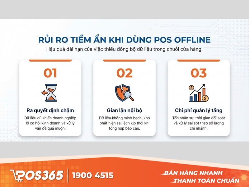 Rủi ro tiềm ẩn khi tiếp tục dùng offline POS cho mô hình chuỗi