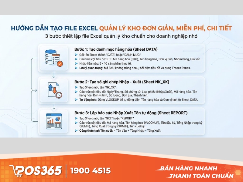 Hướng dẫn tạo file Excel quản lý kho đơn giản miễn phí chi tiết