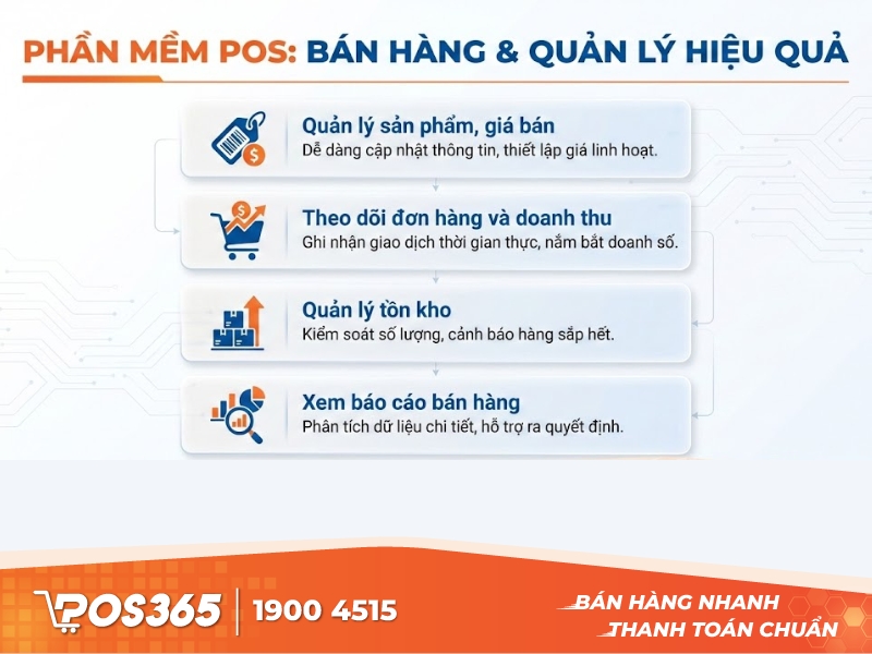 Phần mềm POS là nơi lưu trữ và xử lý toàn bộ dữ liệu kinh doanh