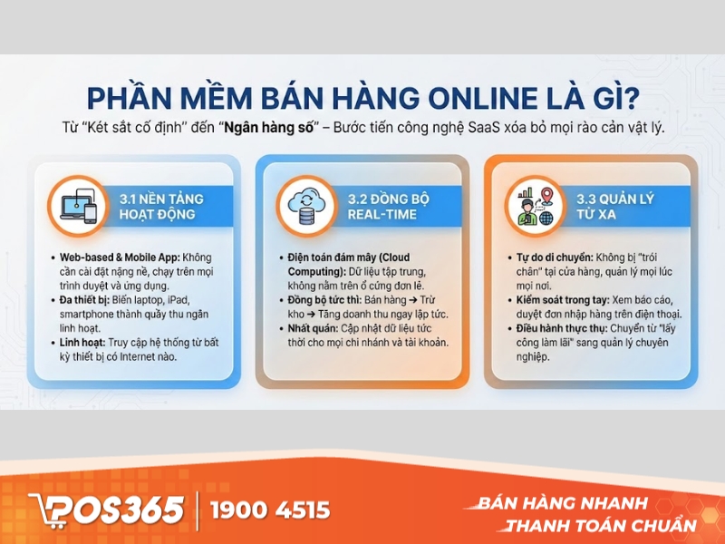 Phần mềm bán hàng online là gì?