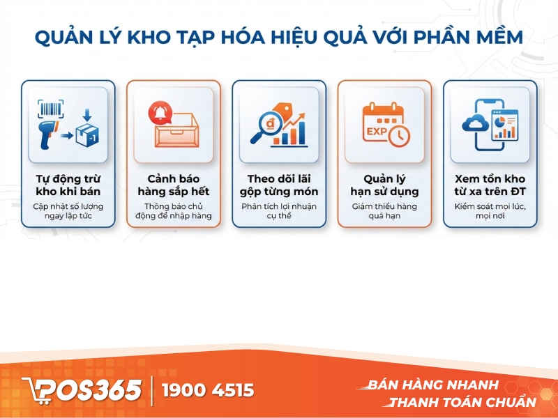 Phần mềm giúp quản lý kho tạp hóa như thế nào?