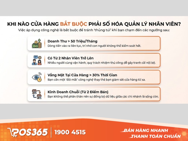Khi nào cửa hàng bắt buộc phải số hóa quản lý nhân viên?