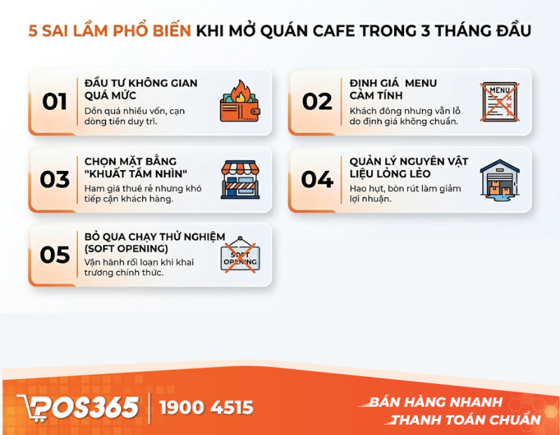 5 sai lầm nhiều quán cafe gặp phải trong 3 tháng đầu