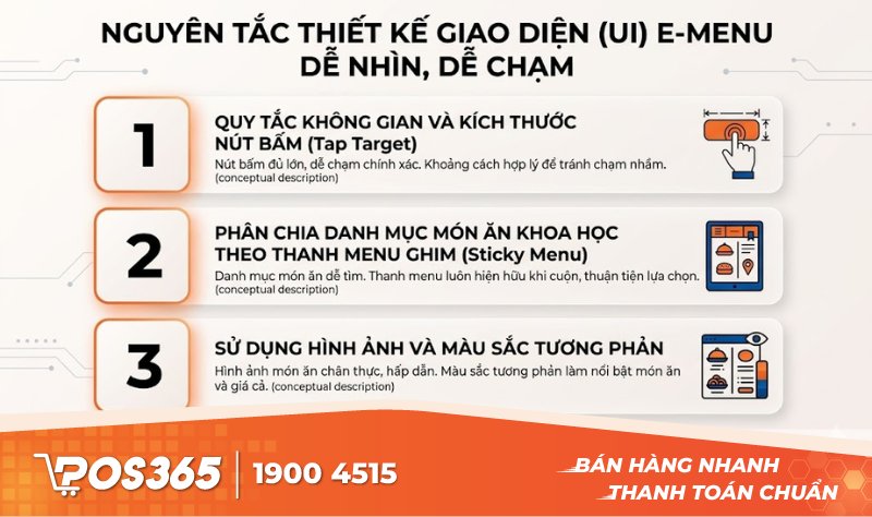 Nguy&ecirc;n tắc thiết kế giao diện (UI) E-menu dễ nh&igrave;n, dễ chạm