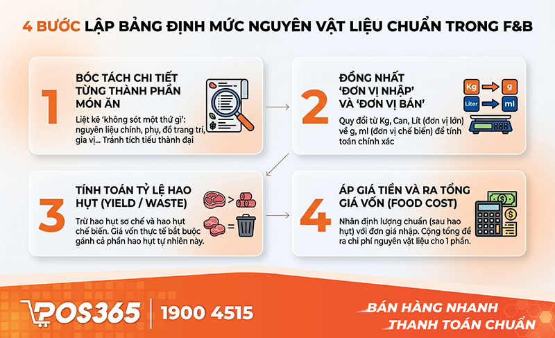 Đồng nhất đơn vị nhập và đơn vị bán
