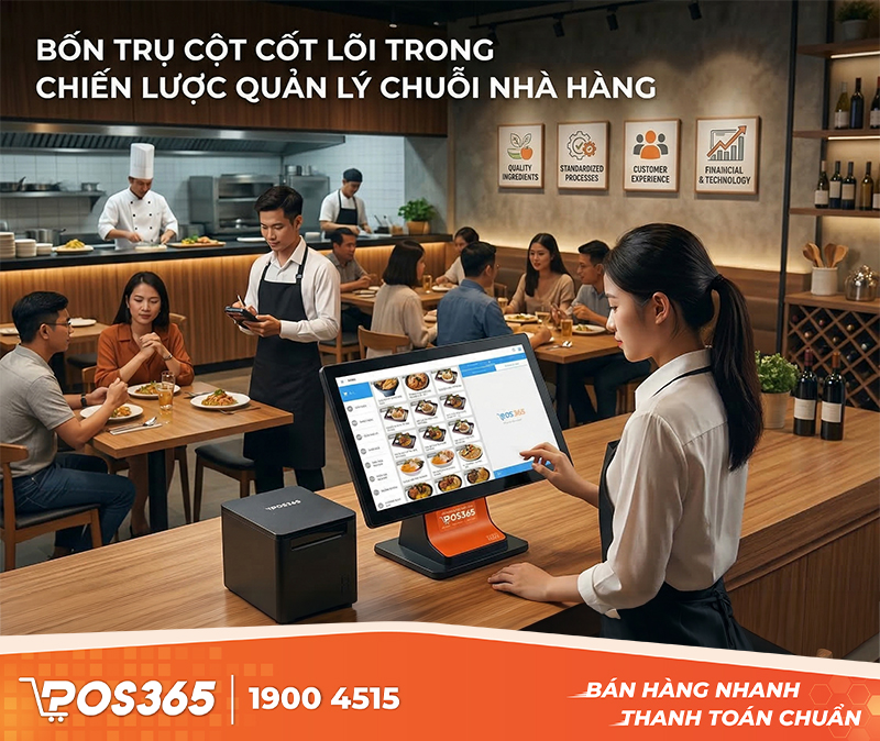 Bốn trụ cột cốt lõi trong chiến lược quản lý chuỗi nhà hàng