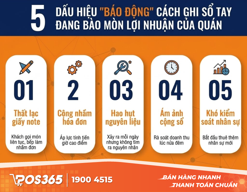 5 dấu hiệu "báo động" cách ghi sổ tay đang bào mòn lợi nhuận của quán