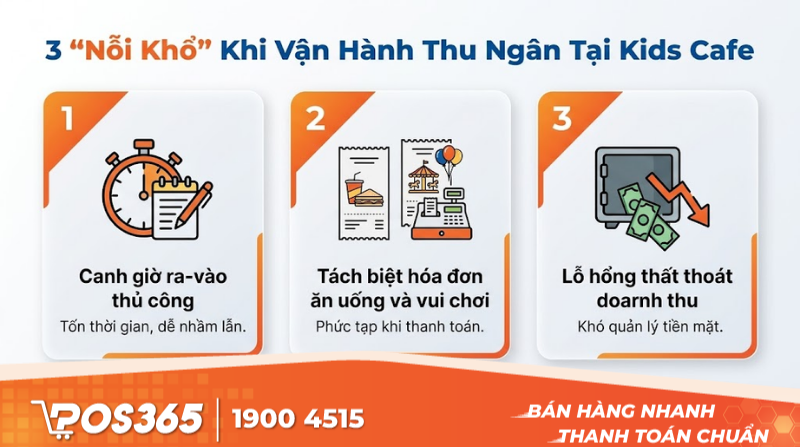 3 "nỗi khổ" phổ biến khi vận hành thu ngân tại Kids Cafe