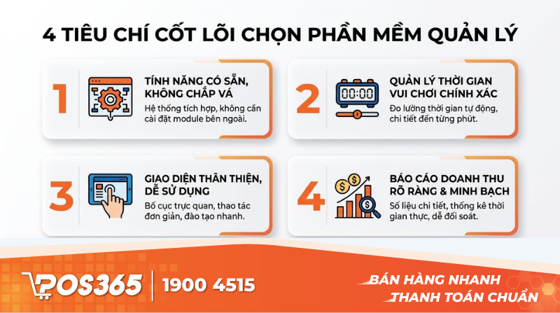 Tiêu chí cốt lõi khi chọn phần mềm quản lý