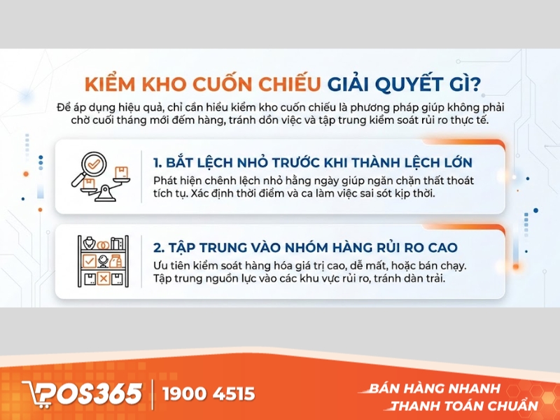 Kiểm kho cuốn chiếu thực chất giải quyết điều gì?