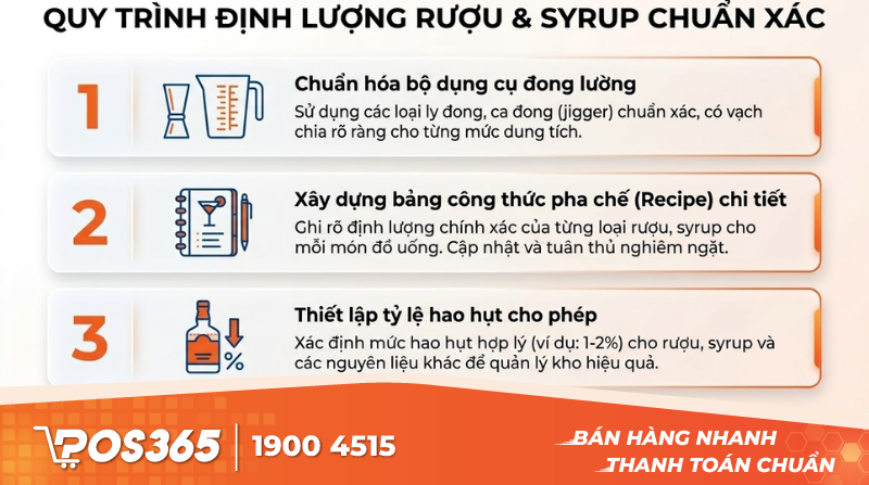 Nguy&ecirc;n tắc định lượng rượu v&agrave; syrup chuẩn x&aacute;c cho từng m&oacute;n