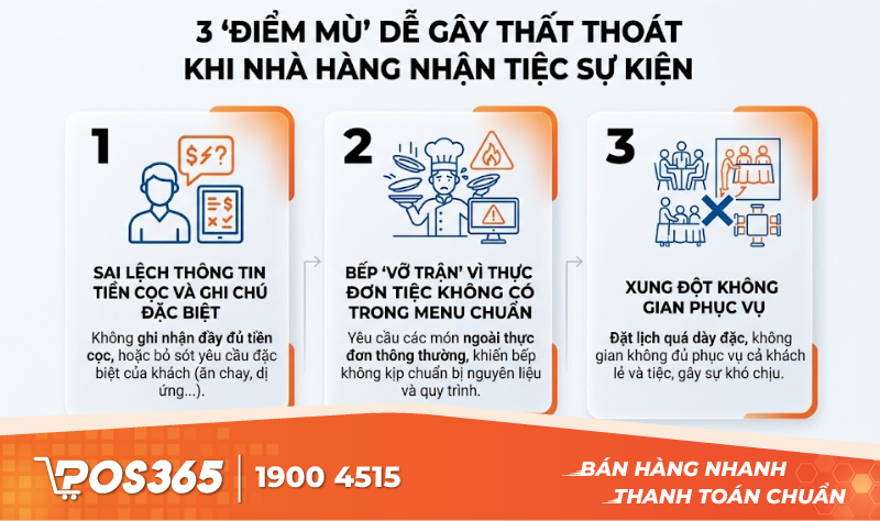 3 "Điểm mù" dễ gây thất thoát khi nhà hàng nhận tiệc sự kiện