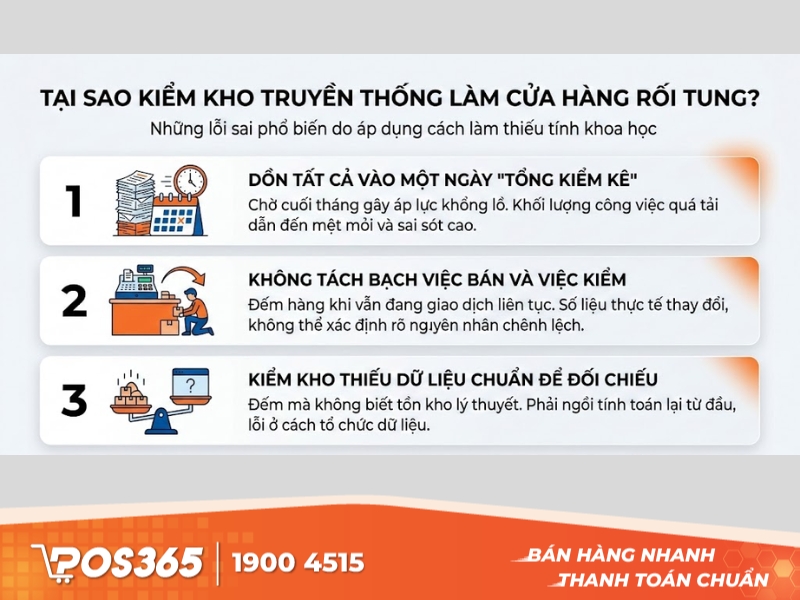 Vì sao mỗi lần kiểm kho lại khiến cửa hàng rối tung