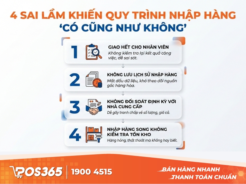 4 sai lầm khiến quy trình nhập hàng “có cũng như không”