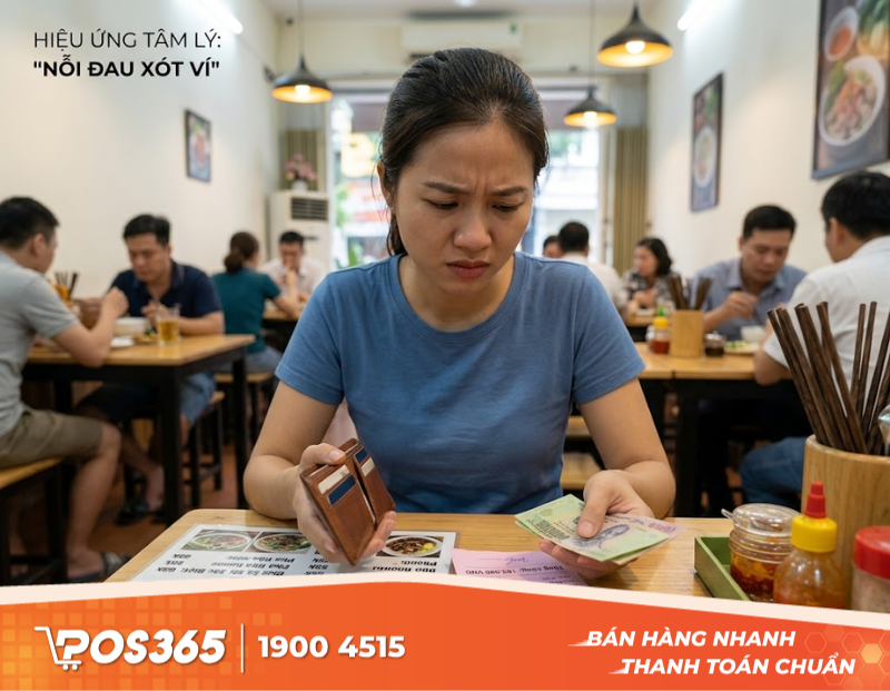 Hiệu ứng tâm lý "nỗi đau xót ví" khi gọi món