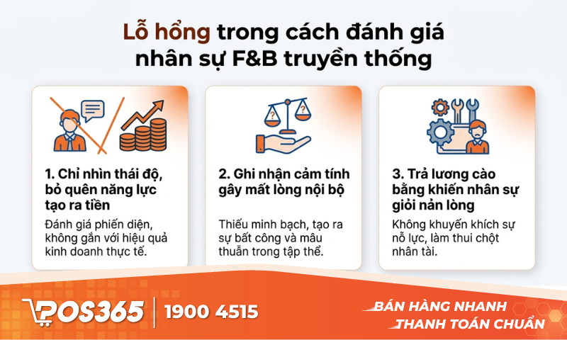 Lỗ hổng trong cách đánh giá nhân sự F&B truyền thống