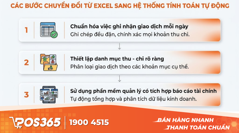 Các bước chuyển đổi từ Excel sang hệ thống tính toán tự động