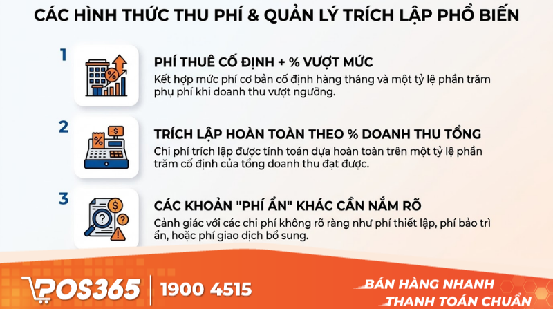 C&aacute;c h&igrave;nh thức thu ph&iacute; v&agrave; quản l&yacute; tr&iacute;ch lập phổ biến hiện nay