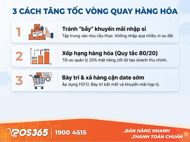 3 cách tăng tốc vòng quay hàng hóa