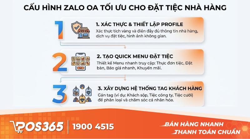 C&aacute;c bước cấu h&igrave;nh Zalo OA tối ưu cho luồng đặt tiệc nh&agrave; h&agrave;ng