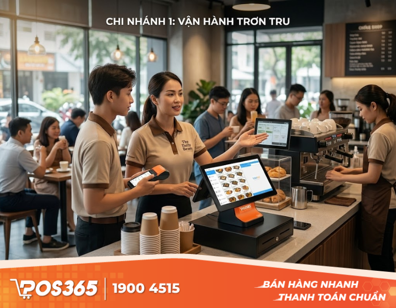 Đội ngũ nh&acirc;n sự n&ograve;ng cốt đ&atilde; đủ ch&iacute;n