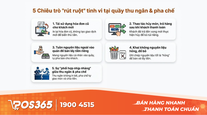 5 Chi&ecirc;u tr&ograve; r&uacute;t ruột tinh vi tại quầy thu ng&acirc;n v&agrave; quầy pha chế