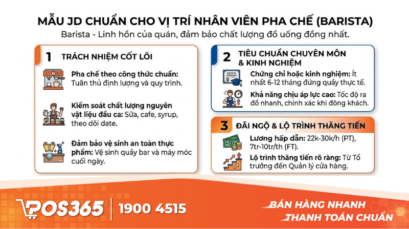Mẫu JD chuẩn cho vị trí Nhân viên Pha chế (Barista)