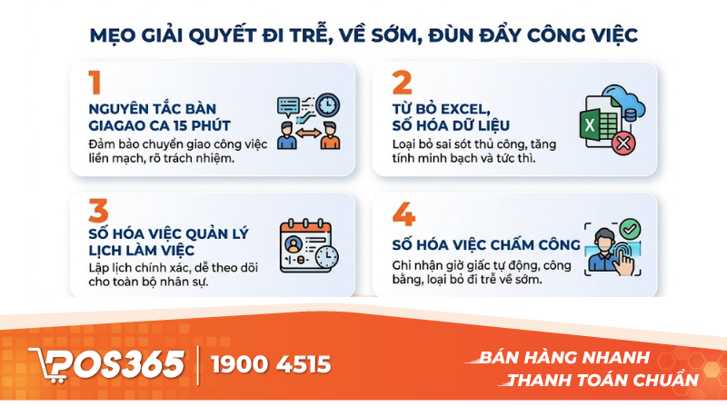 Mẹo giải quyết triệt để tình trạng đi trễ, về sớm và đùn đẩy công việc