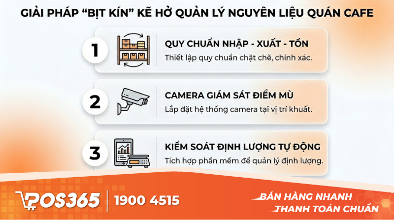 Giải ph&aacute;p bịt k&iacute;n kẽ hở quản l&yacute; nguy&ecirc;n liệu cho chủ qu&aacute;n cafe