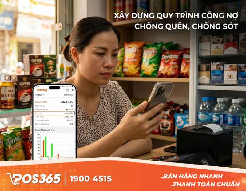 X&acirc;y dựng quy tr&igrave;nh theo d&otilde;i c&ocirc;ng nợ chống qu&ecirc;n, chống s&oacute;t