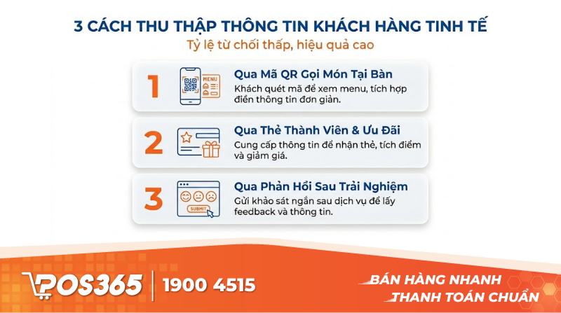 3 c&aacute;ch thu thập th&ocirc;ng tin kh&aacute;ch h&agrave;ng tinh tế, tỷ lệ từ chối thấp