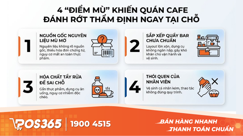 4 Điểm mù khiến quán cafe đánh rớt thẩm định ngay tại chỗ