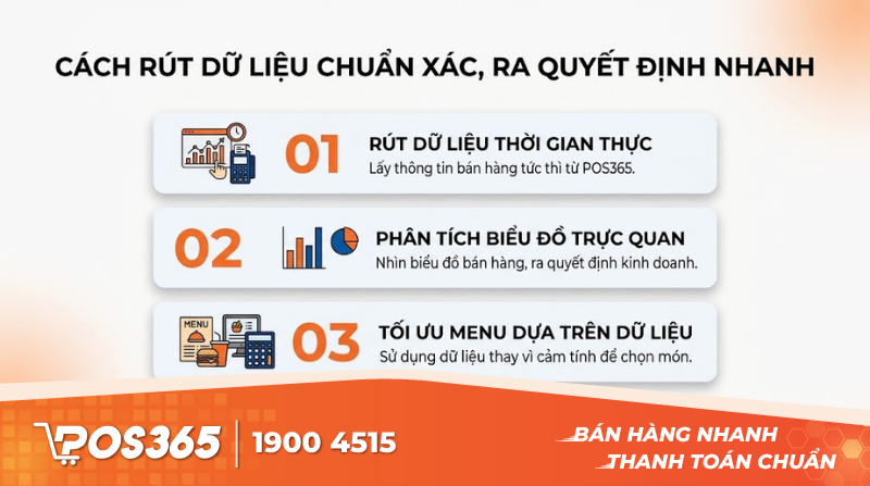 C&aacute;ch nhặt số liệu chuẩn x&aacute;c m&agrave; kh&ocirc;ng cần cộng trừ sổ s&aacute;ch