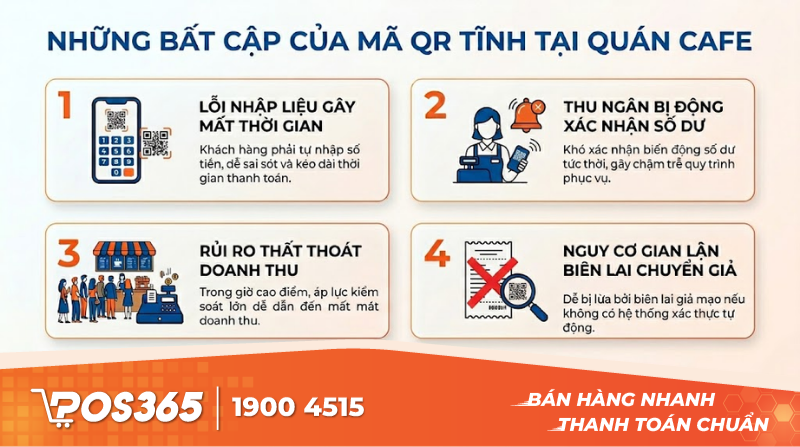 Nh&igrave;n lại những bất cập khi qu&aacute;n cafe d&ugrave;ng m&atilde; QR tĩnh