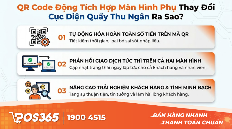 QR Code động t&iacute;ch hợp m&agrave;n h&igrave;nh phụ thay đổi cục diện quầy thu ng&acirc;n ra sao?