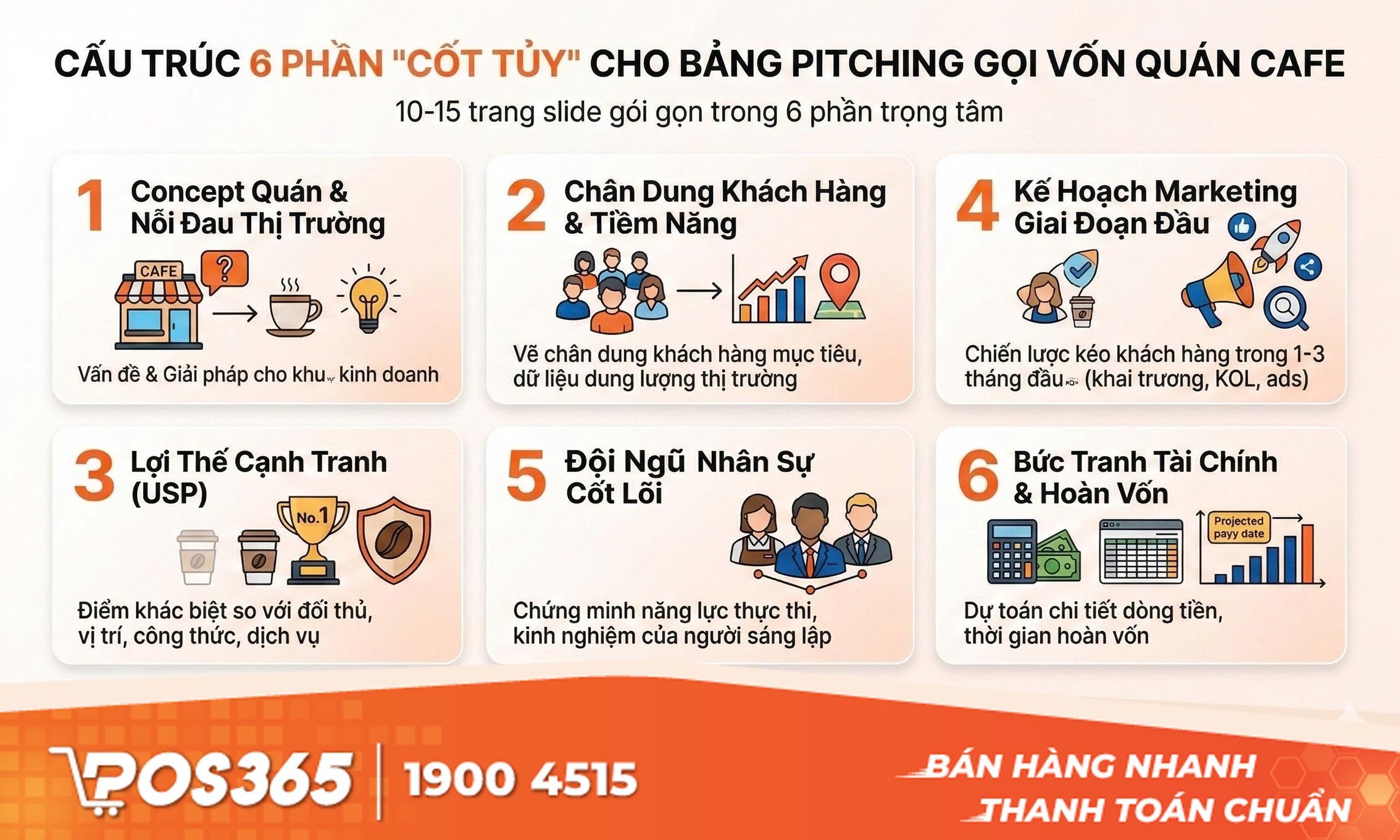 Cấu trúc 6 phần 